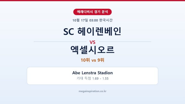 SC 헤이렌베인 vs 엑셀시오르 에레디비시 분석