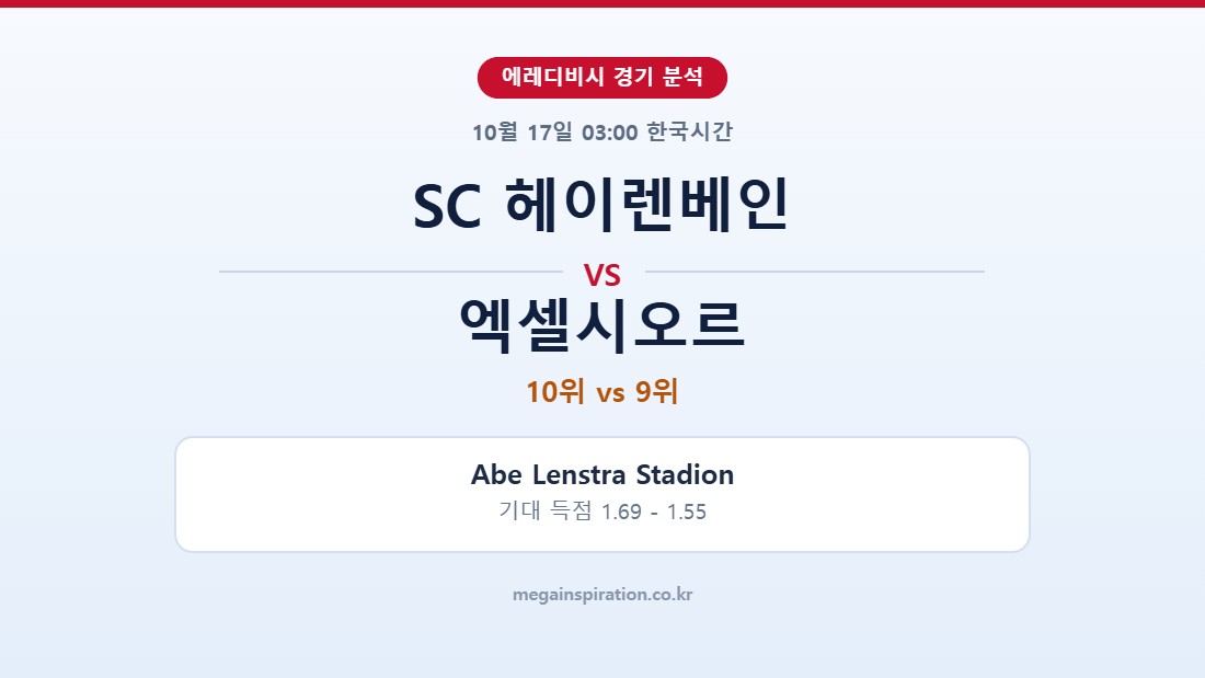SC 헤이렌베인 vs 엑셀시오르 에레디비시 분석
