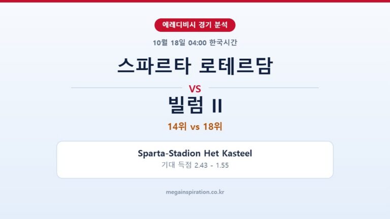 스파르타 로테르담 vs 빌럼 II 에레디비시 분석
