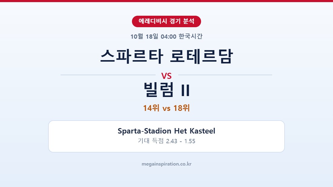 스파르타 로테르담 vs 빌럼 II 에레디비시 분석