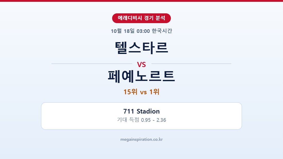 텔스타르 vs 페예노르트 에레디비시 분석