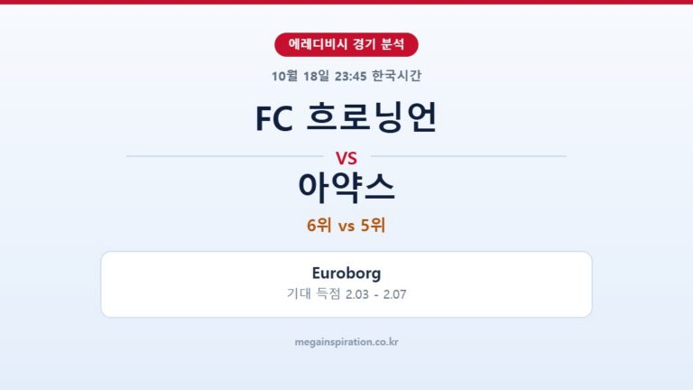 FC 흐로닝언 vs 아약스 에레디비시 분석