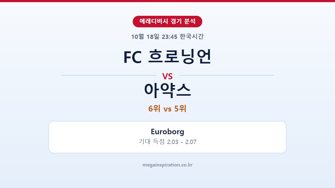 FC 흐로닝언 vs 아약스 에레디비시 분석