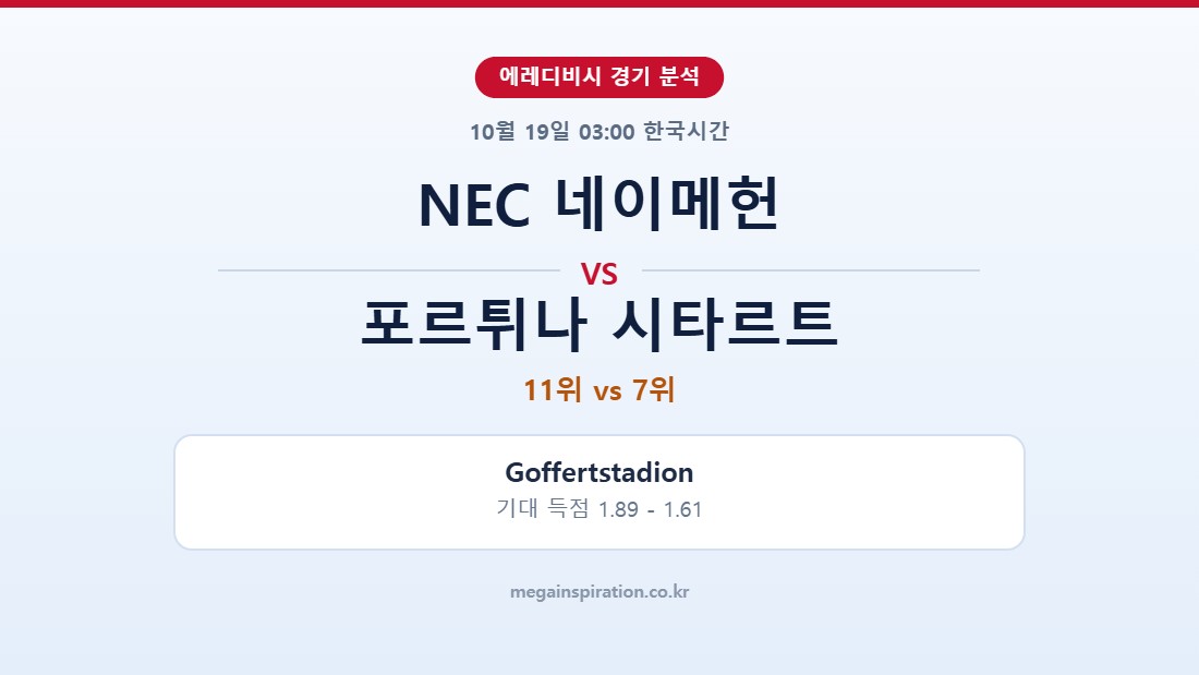 NEC 네이메헌 vs 포르튀나 시타르트 에레디비시 분석