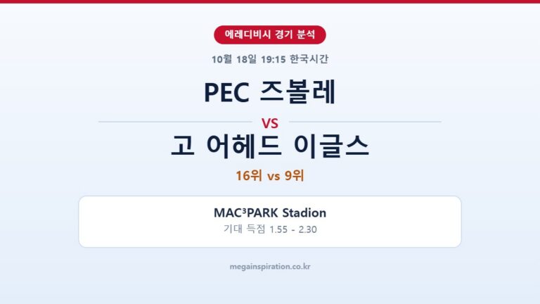 PEC 즈볼레 vs 고 어헤드 이글스 에레디비시 분석