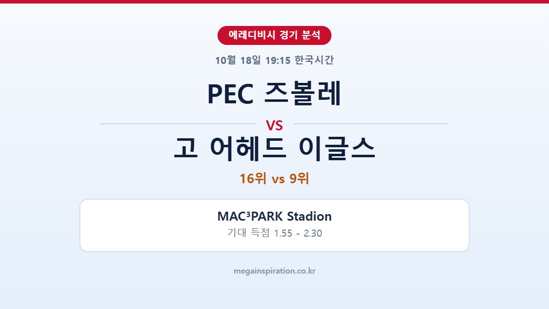 PEC 즈볼레 vs 고 어헤드 이글스 에레디비시 분석