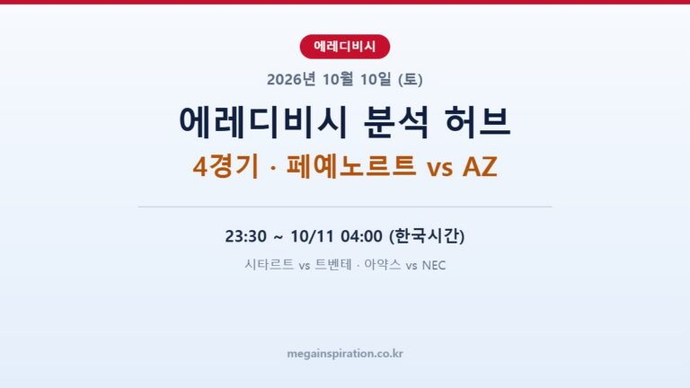 2026년 10월 10일 에레디비시 분석