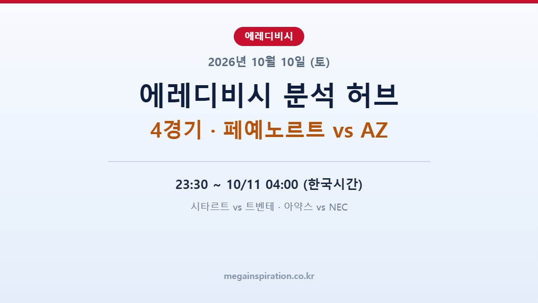 2026년 10월 10일 에레디비시 분석