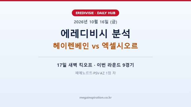 2026년 10월 16일 에레디비시 분석