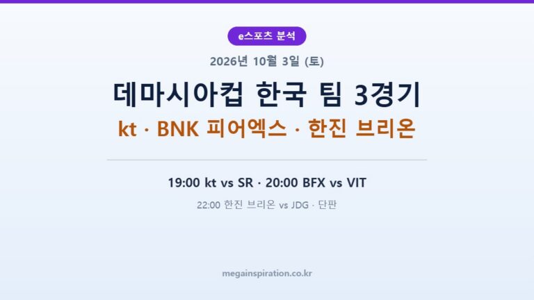 2026년 10월 3일 e스포츠 분석