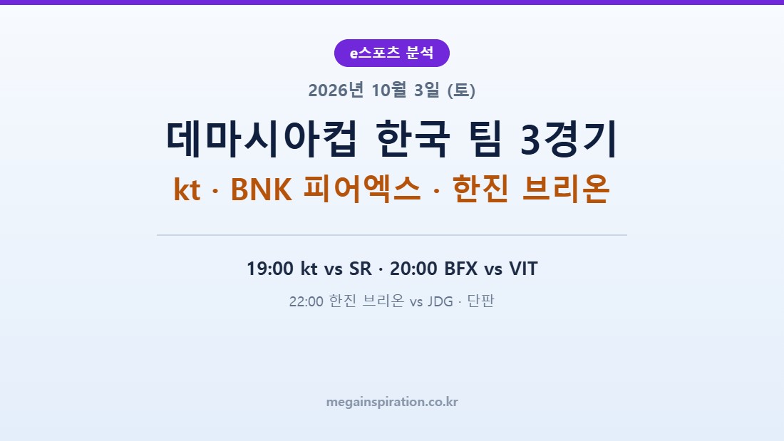 2026년 10월 3일 e스포츠 분석