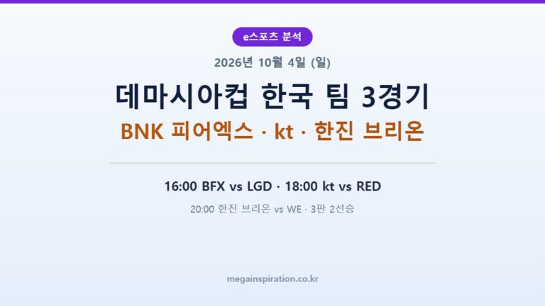 2026년 10월 4일 e스포츠 분석