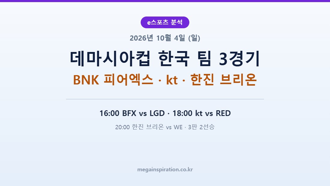 2026년 10월 4일 e스포츠 분석