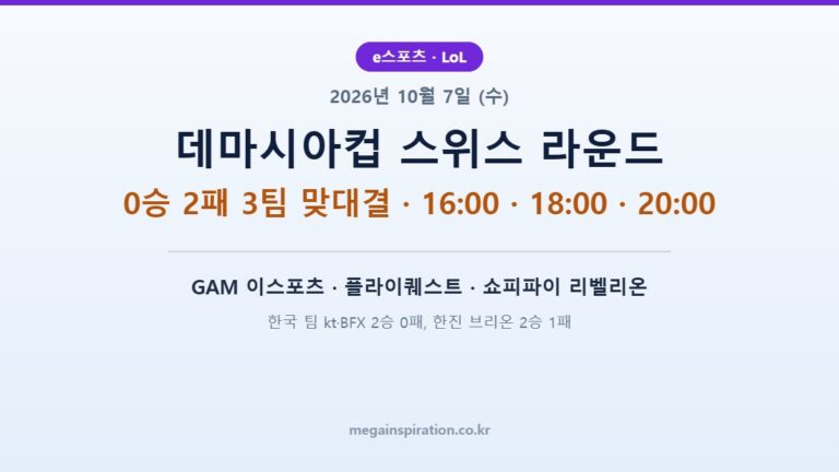 2026년 10월 7일 (수) e스포츠 분석