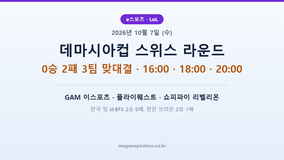 2026년 10월 7일 (수) e스포츠 분석