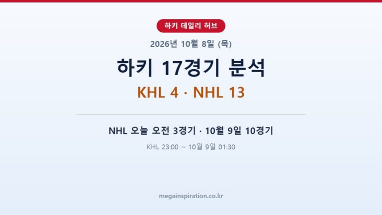 2026년 10월 8일 (목) 하키 분석 | KHL 4경기 · NHL 13경기