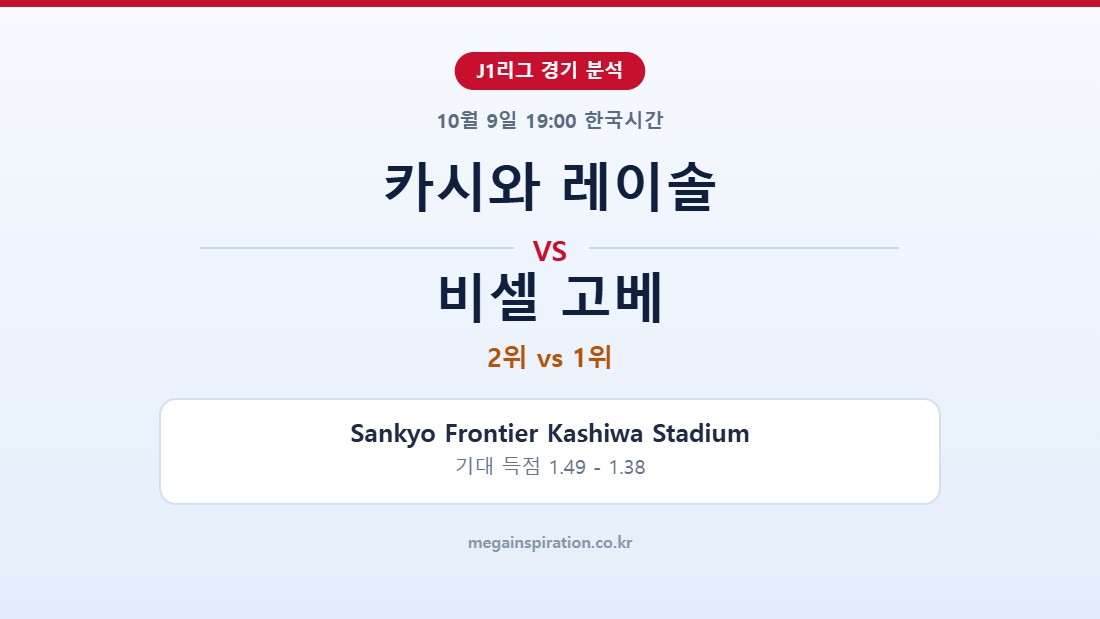 카시와 레이솔 vs 비셀 고베 J1리그 분석