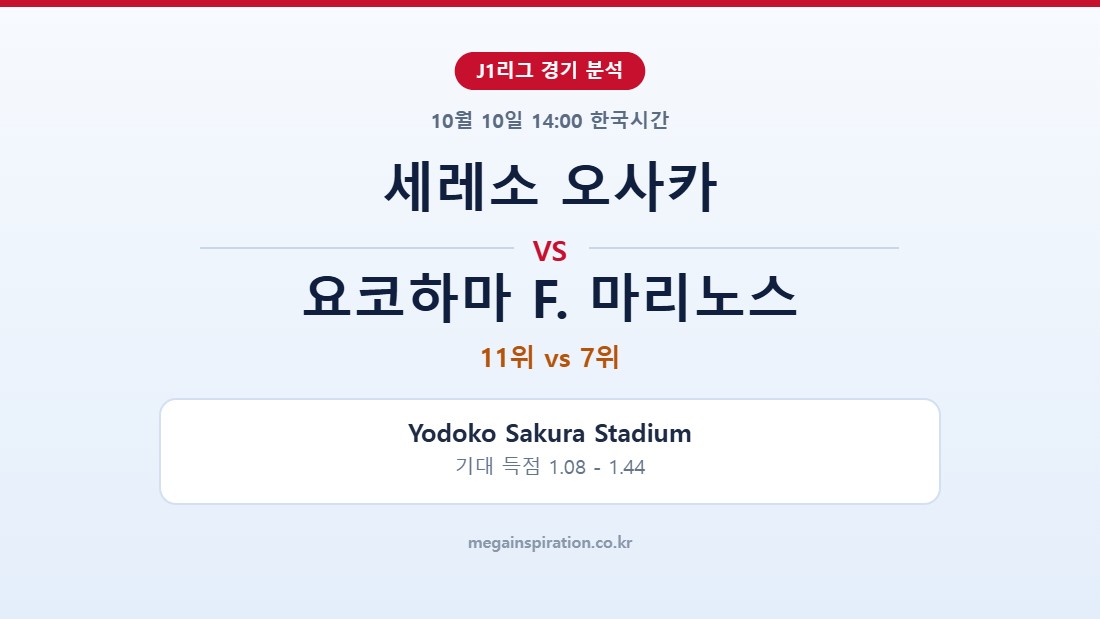 세레소 오사카 vs 요코하마 F. 마리노스 J1리그 분석