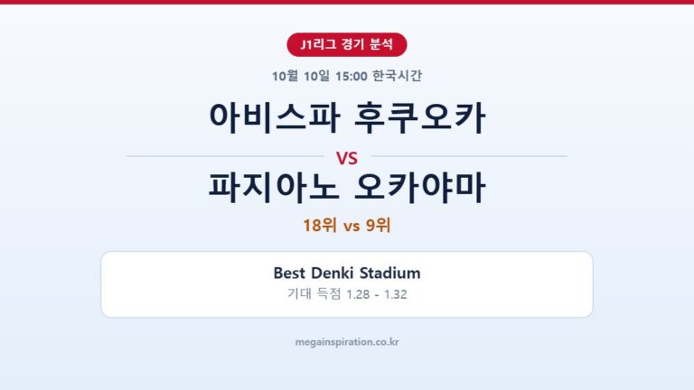 아비스파 후쿠오카 vs 파지아노 오카야마 J1리그 분석