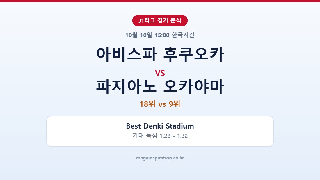 아비스파 후쿠오카 vs 파지아노 오카야마 J1리그 분석