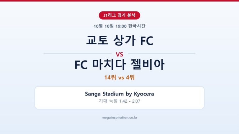 교토 상가 FC vs FC 마치다 젤비아 J1리그 분석