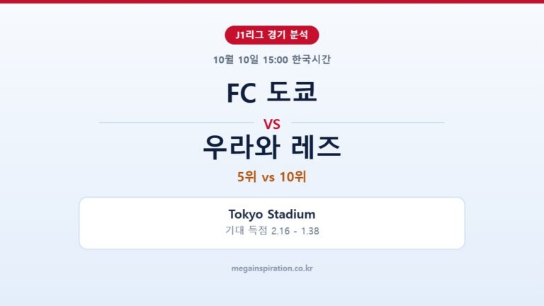FC 도쿄 vs 우라와 레즈 J1리그 분석