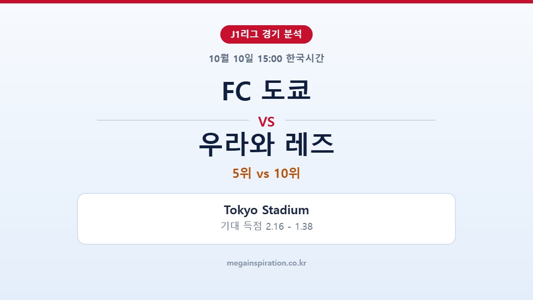 FC 도쿄 vs 우라와 레즈 J1리그 분석
