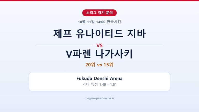제프 유나이티드 지바 vs V파렌 나가사키 J1리그 분석