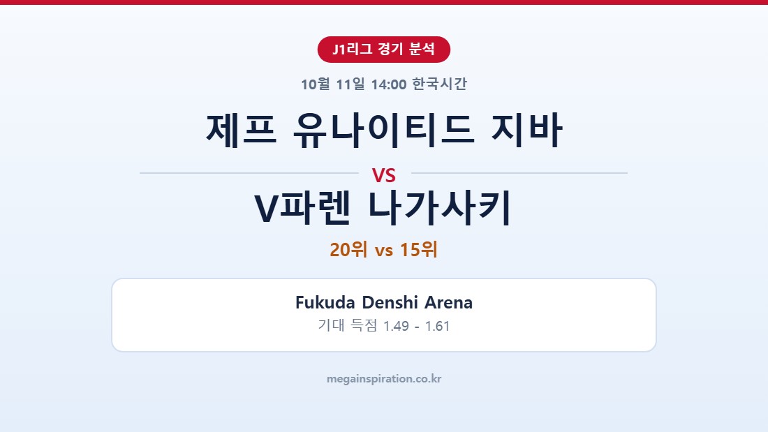 제프 유나이티드 지바 vs V파렌 나가사키 J1리그 분석