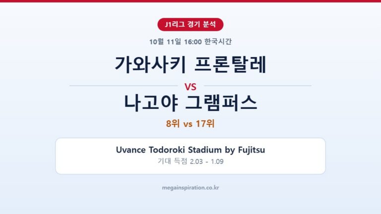 가와사키 프론탈레 vs 나고야 그램퍼스 J1리그 분석