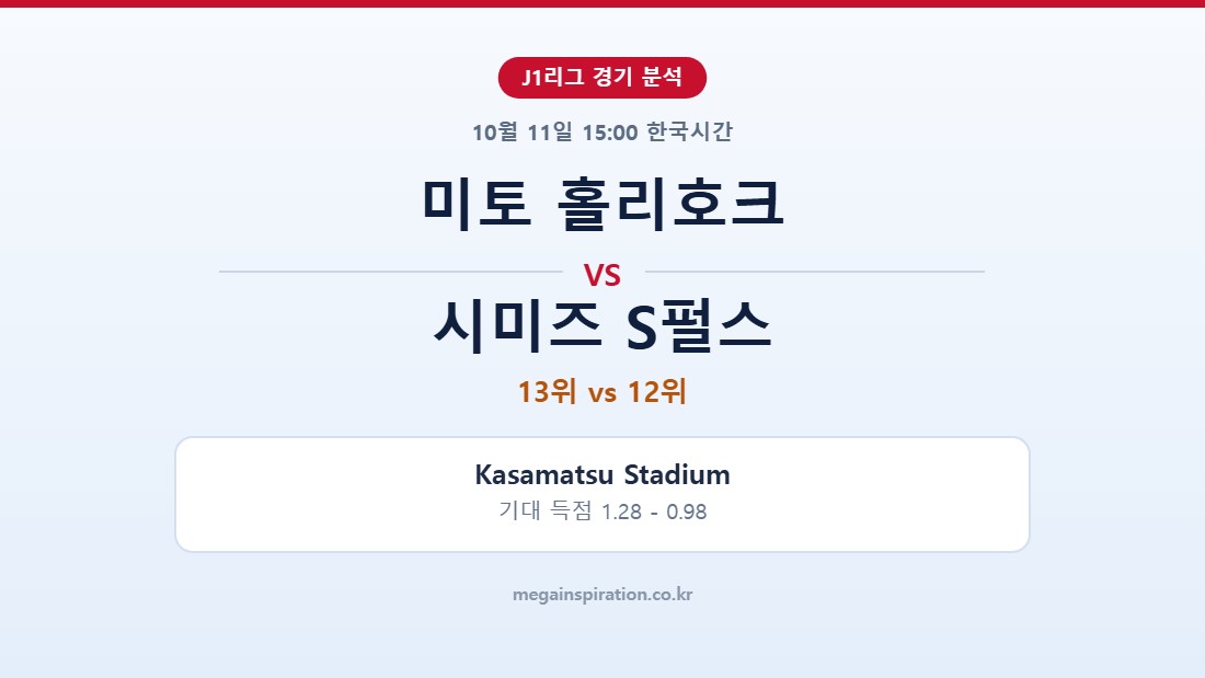 미토 홀리호크 vs 시미즈 S펄스 J1리그 분석