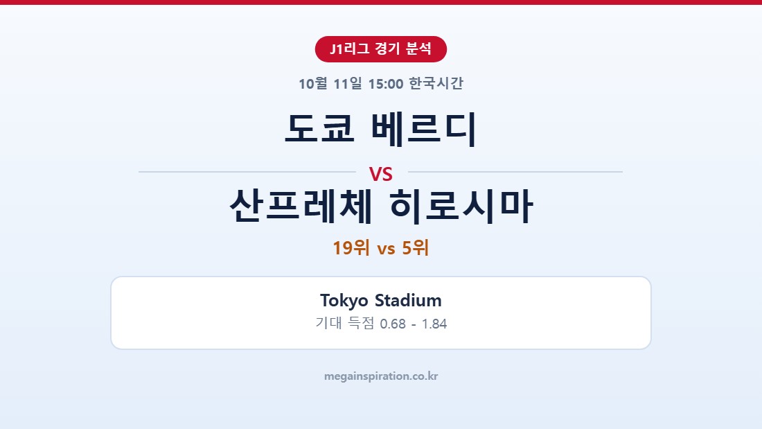 도쿄 베르디 vs 산프레체 히로시마 J1리그 분석