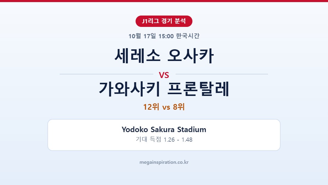 세레소 오사카 vs 가와사키 프론탈레 J1리그 분석
