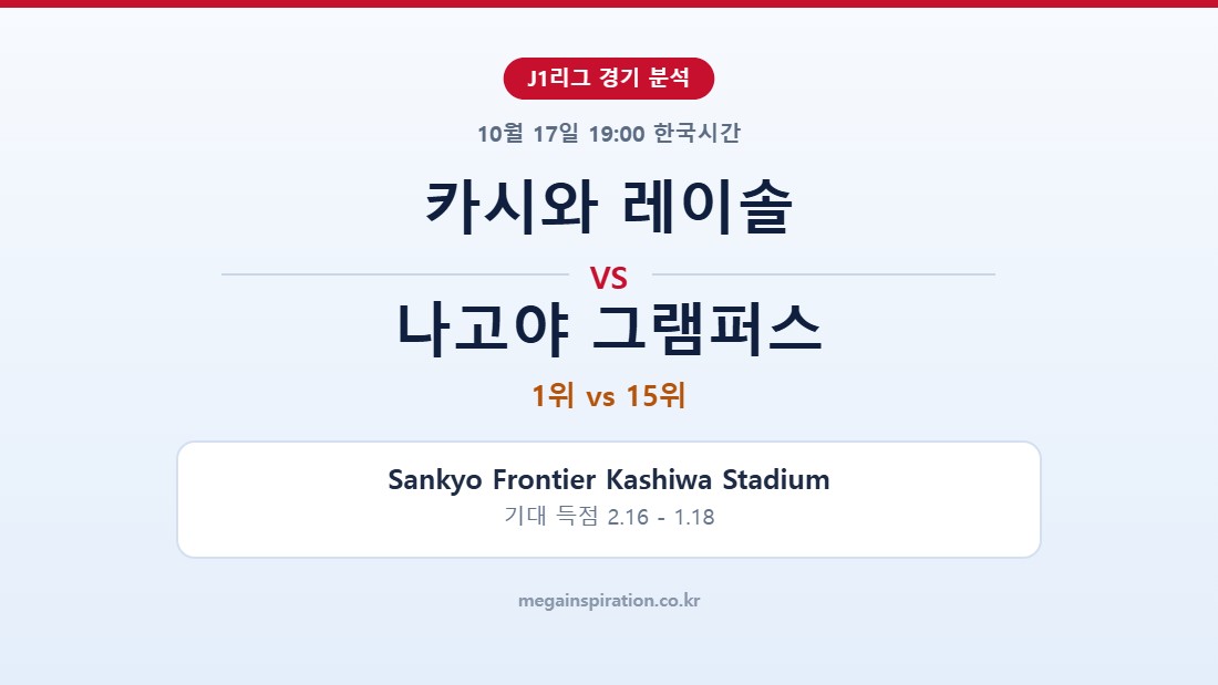 카시와 레이솔 vs 나고야 그램퍼스 J1리그 분석