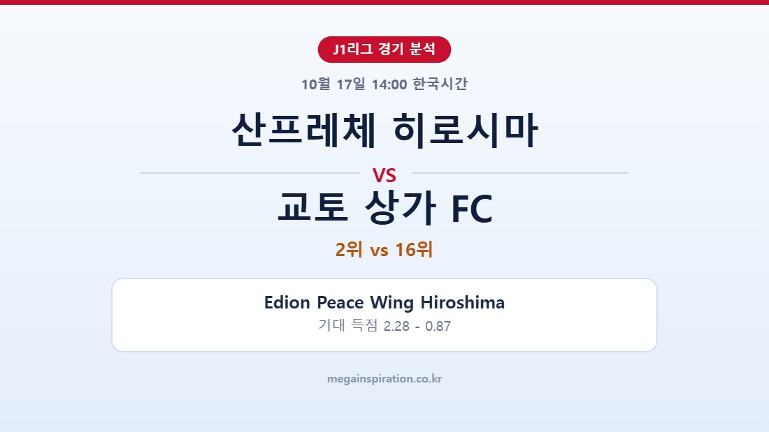 산프레체 히로시마 vs 교토 상가 FC J1리그 분석