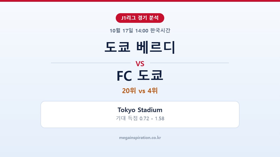 도쿄 베르디 vs FC 도쿄 J1리그 분석