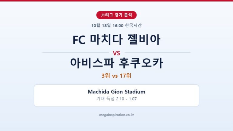 FC 마치다 젤비아 vs 아비스파 후쿠오카 J1리그 분석