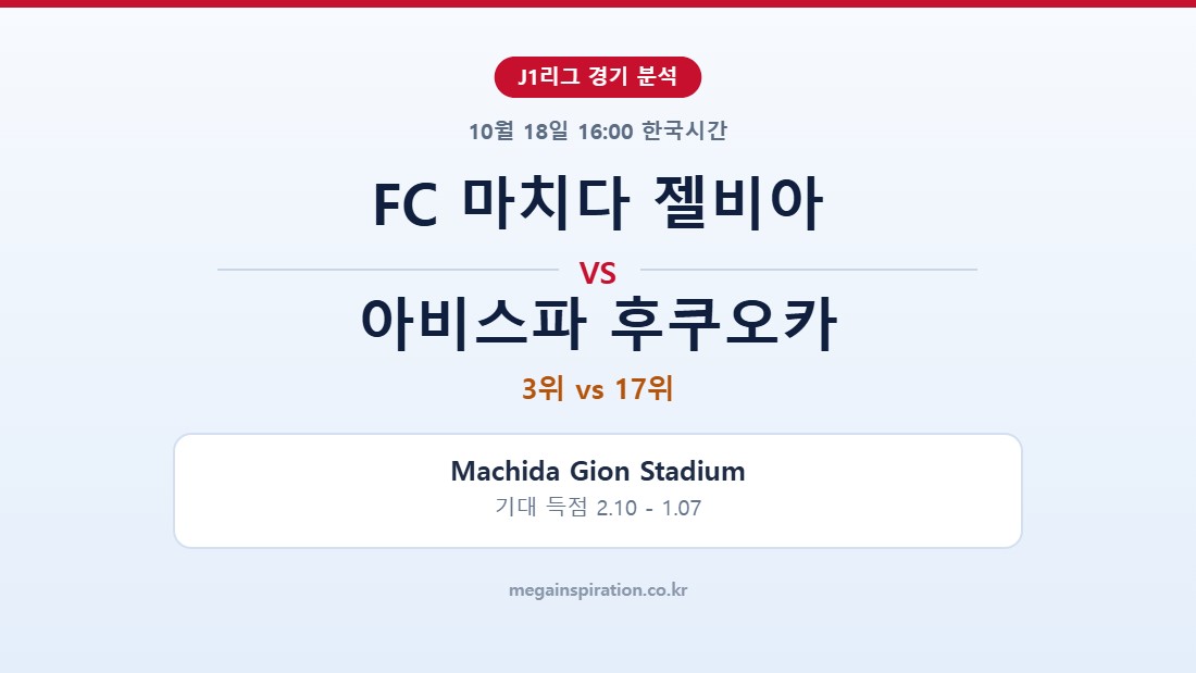 FC 마치다 젤비아 vs 아비스파 후쿠오카 J1리그 분석