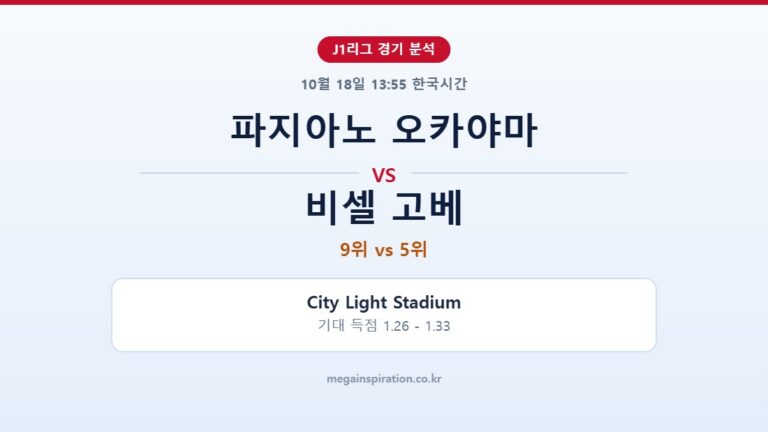 파지아노 오카야마 vs 비셀 고베 J1리그 분석