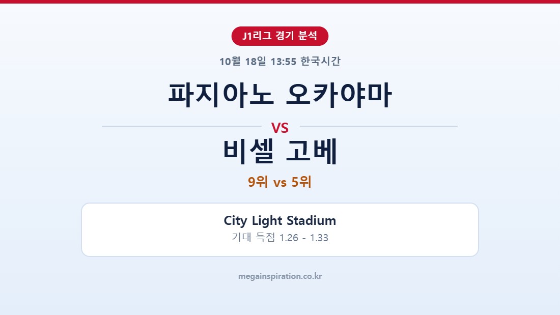 파지아노 오카야마 vs 비셀 고베 J1리그 분석