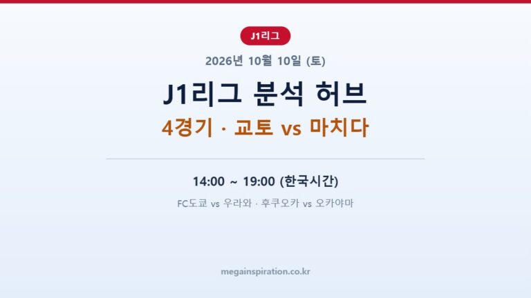 2026년 10월 10일 J1리그 분석