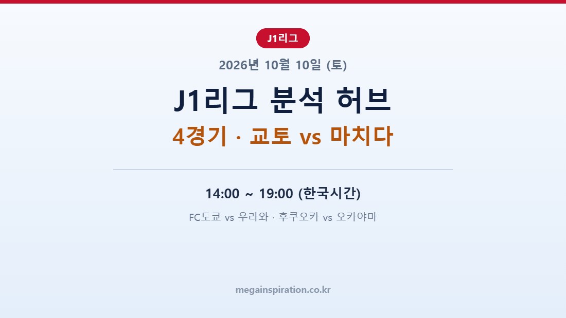 2026년 10월 10일 J1리그 분석