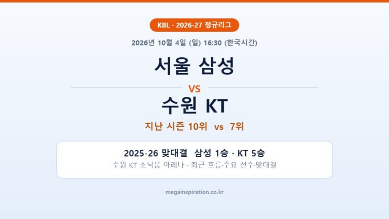 서울 삼성 vs 수원 KT KBL 분석