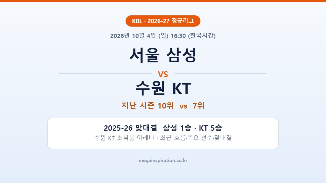 서울 삼성 vs 수원 KT KBL 분석