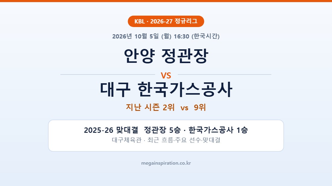 안양 정관장 vs 대구 한국가스공사 KBL 분석