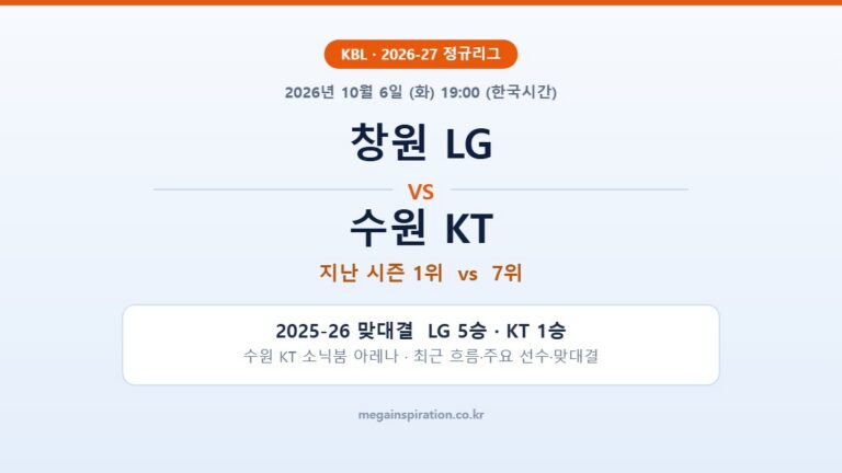 창원 LG vs 수원 KT KBL 분석
