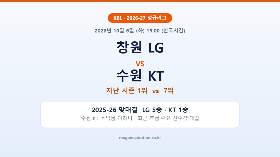 창원 LG vs 수원 KT KBL 분석