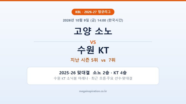 고양 소노 vs 수원 KT KBL 분석