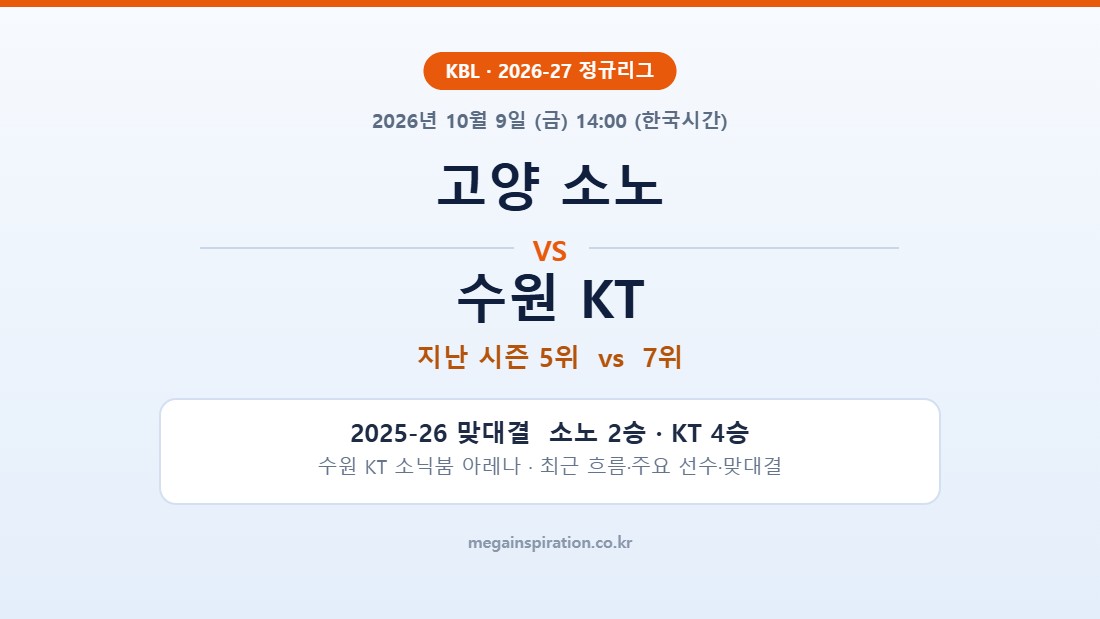 고양 소노 vs 수원 KT KBL 분석