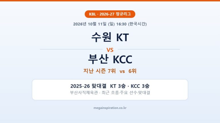 수원 KT vs 부산 KCC KBL 분석